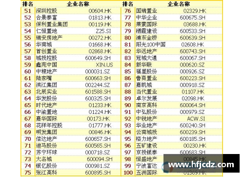 宝威体育官网NBA球队实力排名：最新榜单与分析